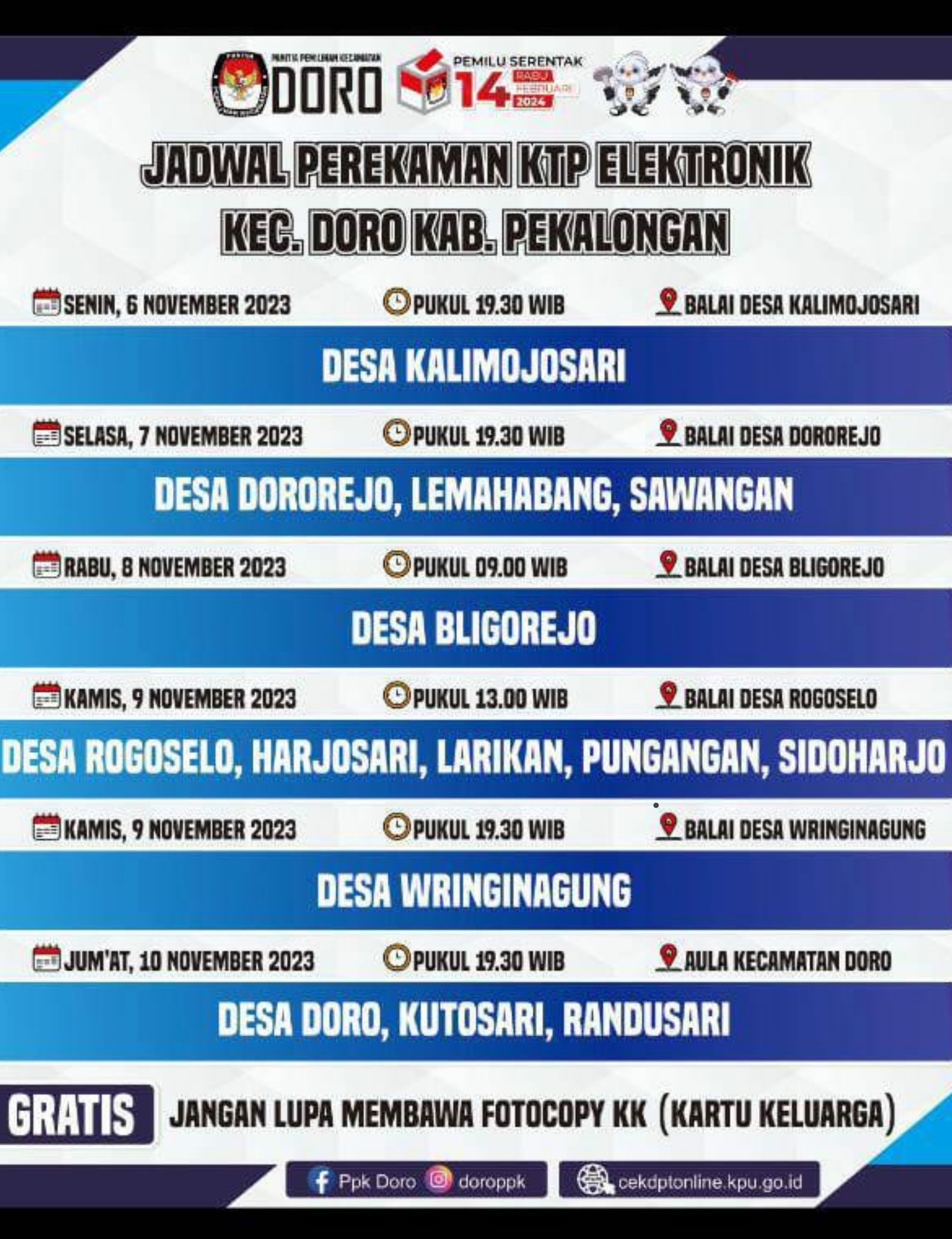 Jadwal Perekaman KTP-el di Kecamatan Doro