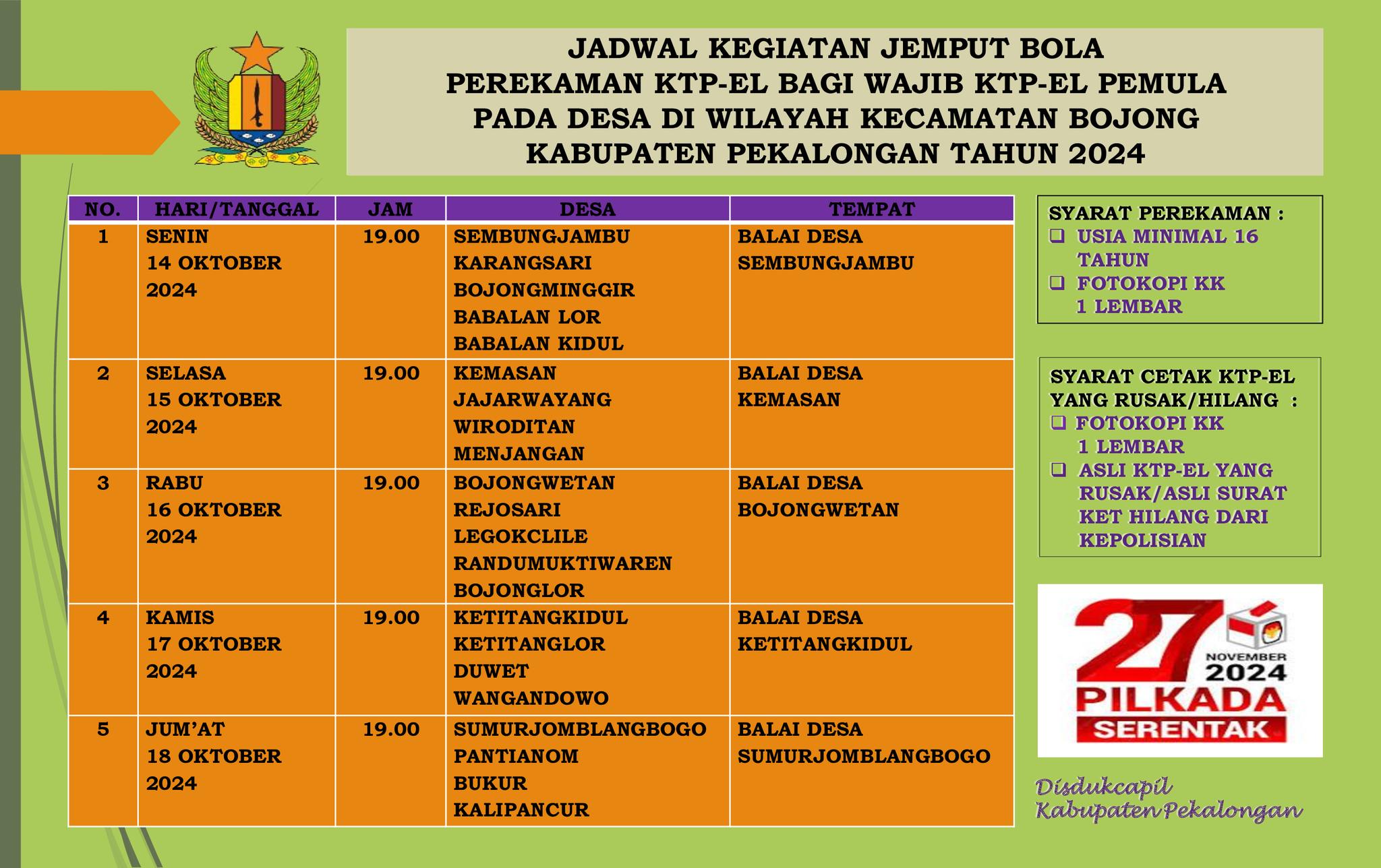 Jadwal Kegiatan Jemput Bola Perekaman KTP-el Bagi Wajib KTP-el Pemula Pada Desa Wilayah Kecamatan Bojong Kabupaten Pekalongan