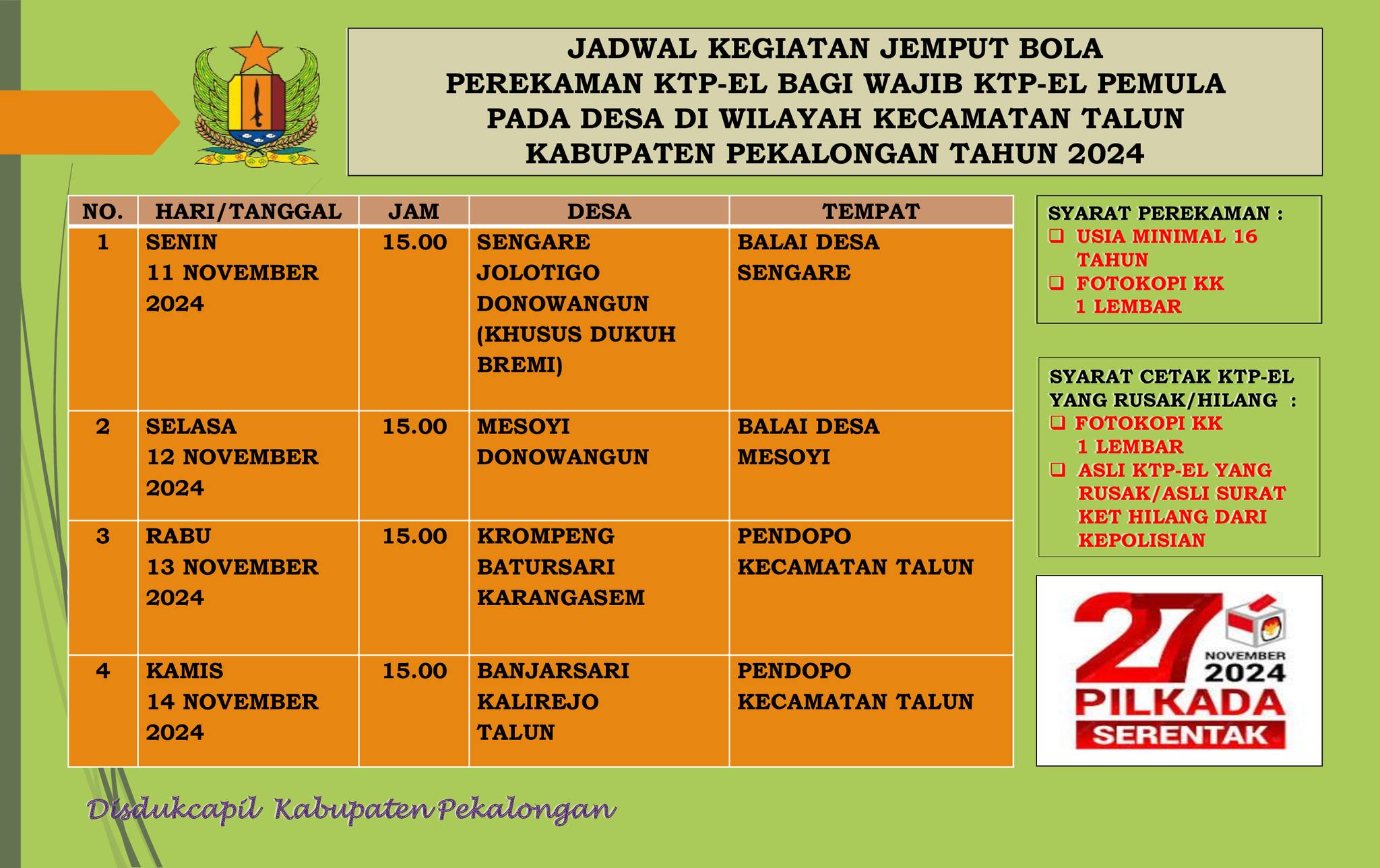 Disdukcapil Kabupaten Pekalongan adakan Sosialisasi Wajib KTP-el di Kecamatan Talun