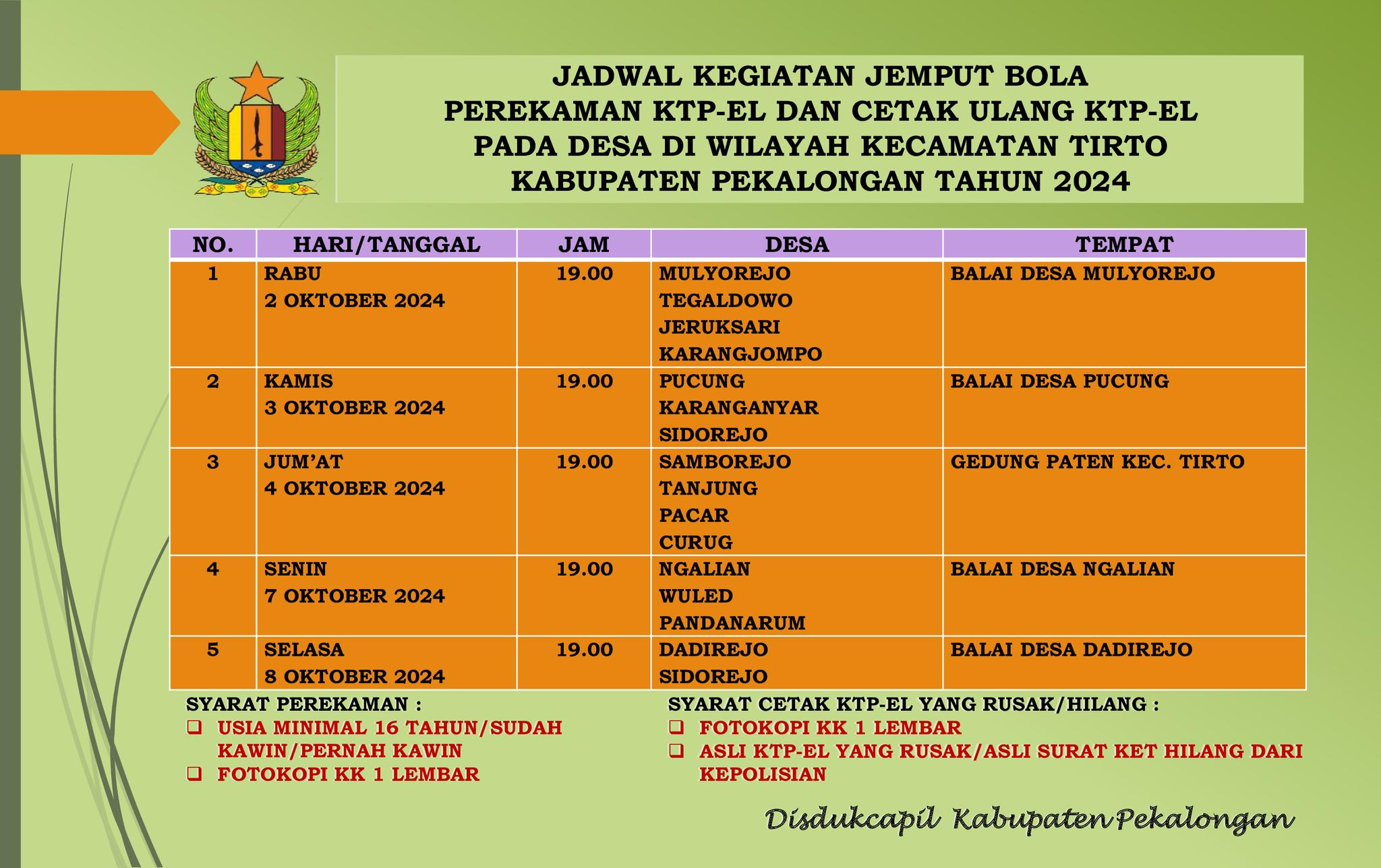 Jadwal Perekaman KTP-el dan Cetak Ulang KTP-el Kecamatan Tirto