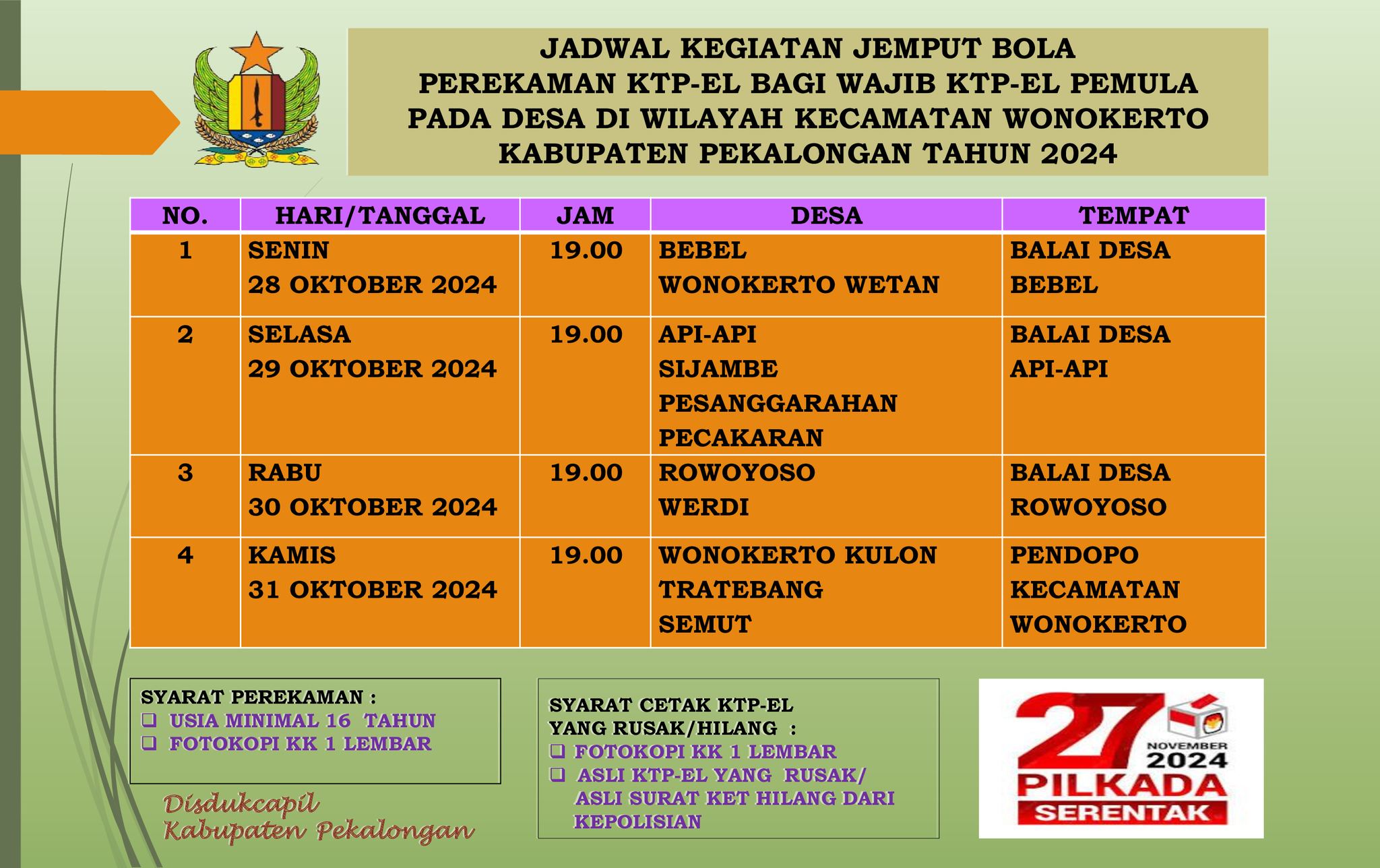 Jadwal Kegiatan Jemput Bola Perekaman KTP-el Bagi Wajib KTP-el Pemula Pada Desa Wilayah Kecamatan Wonokerto Kabupaten Pekalongan