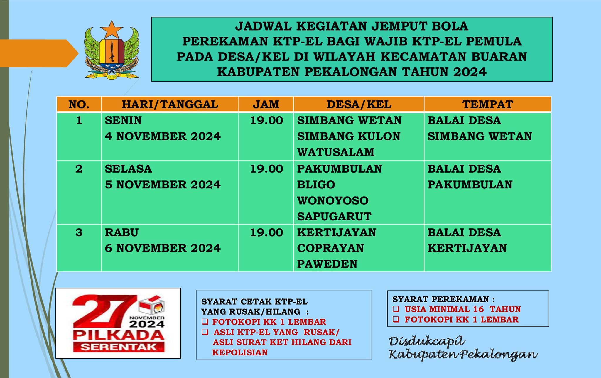 Jadwal Kegiatan Jemput Bola Perekaman KTP-el Bagi Wajib KTP-el Pemula Pada Desa Wilayah Kecamatan Buaran Kabupaten Pekalongan