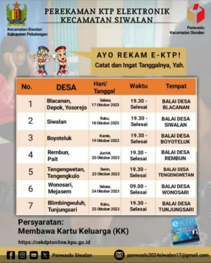 Jadwal Perekaman KTP-el di Kecamatan Siwalan dan Kecamatan Sragi