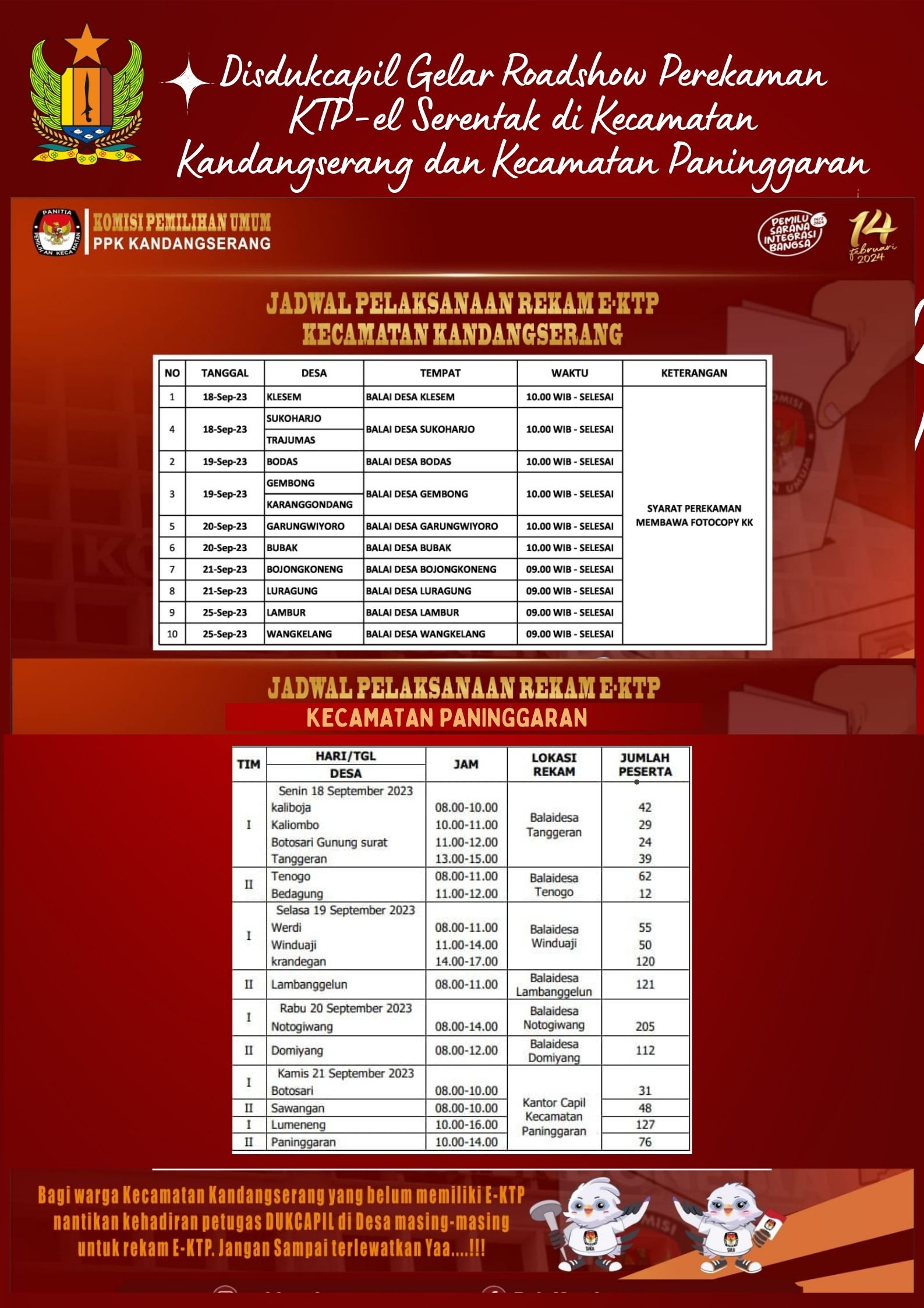 Disdukcapil Gelar Roadshow Perekaman KTP-el Serentak di Kecamatan Kandangserang dan Kecamatan Paninggaran
