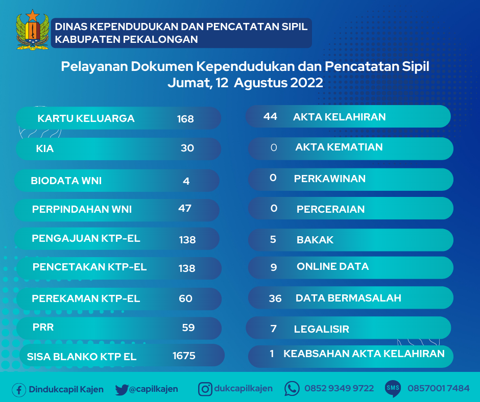 Biru_Putih_Seminar_Mahasiswa_Universitas_Facebook_Post_440
